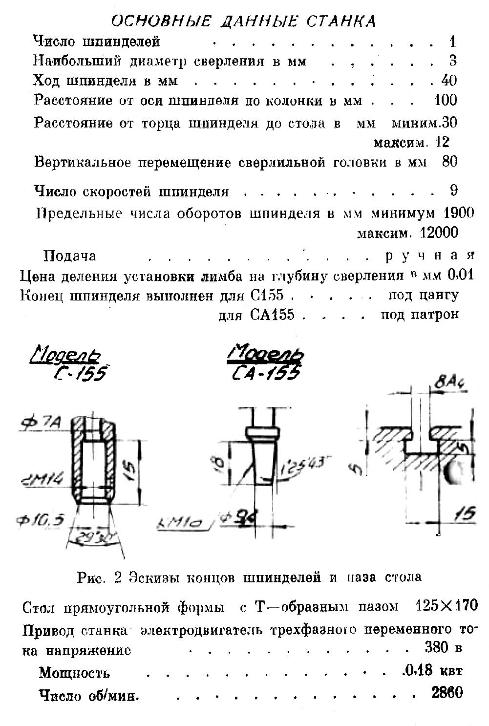 С-155 Основні дані свердлильного верстата
